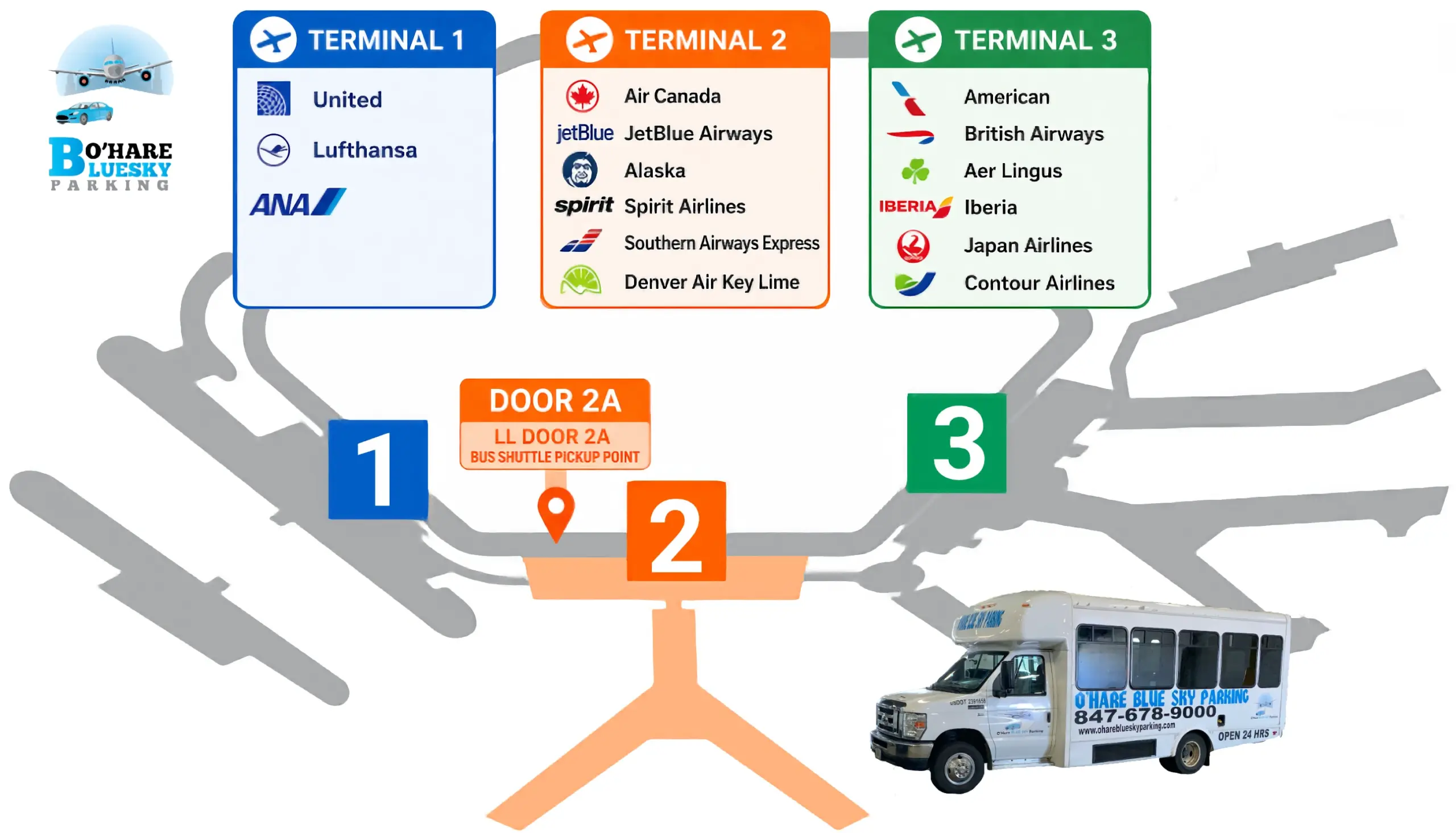 O'Hare Terminal Map